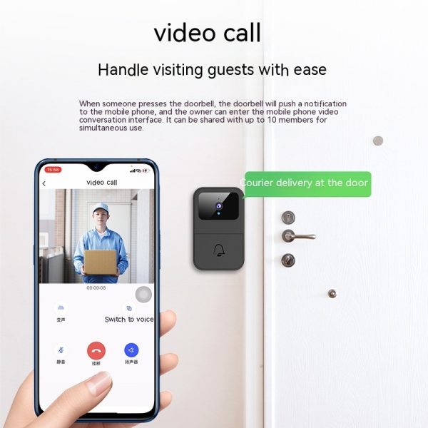 Visual Doorbell Universal Doorbell Remote Home Monitoring