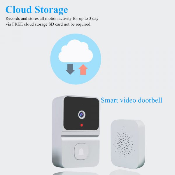 WIFI Night Vision Low Power Visual Doorbell